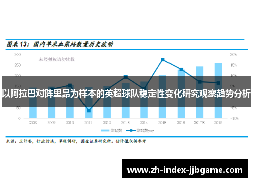 以阿拉巴对阵里昂为样本的英超球队稳定性变化研究观察趋势分析 以阿拉巴对阵里昂为样本的英超球队稳定性变化研究观察趋势分析