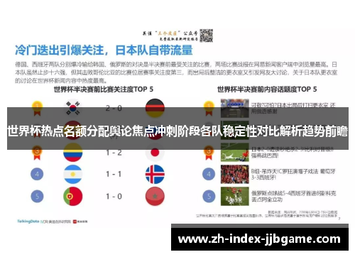 世界杯热点名额分配舆论焦点冲刺阶段各队稳定性对比解析趋势前瞻