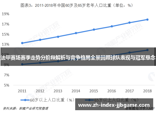 法甲赛场赛季走势分阶段解析与竞争格局全景回顾球队表现与冠军悬念 法甲赛场赛季走势分阶段解析与竞争格局全景回顾球队表现与冠军悬念