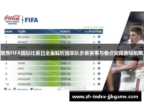 聚焦FIFA国际比赛日全面解析国家队参赛赛事与看点安排赛程前瞻 聚焦FIFA国际比赛日全面解析国家队参赛赛事与看点安排赛程前瞻