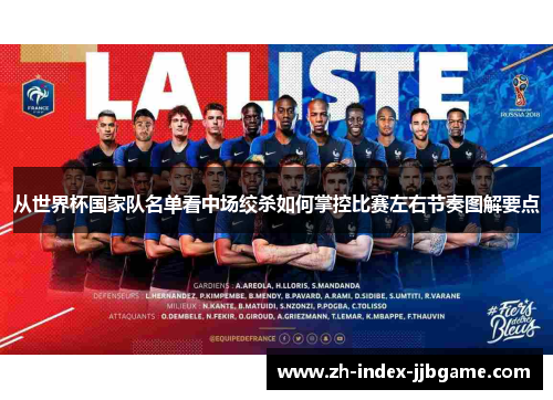 从世界杯国家队名单看中场绞杀如何掌控比赛左右节奏图解要点 从世界杯国家队名单看中场绞杀如何掌控比赛左右节奏图解要点